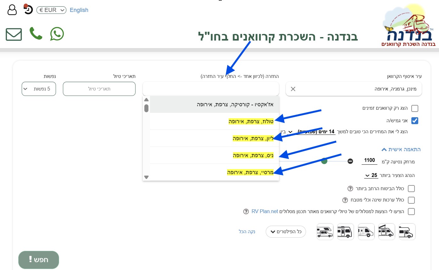 השכרת קרוואן בצרפת והחזרה אחר באירופה